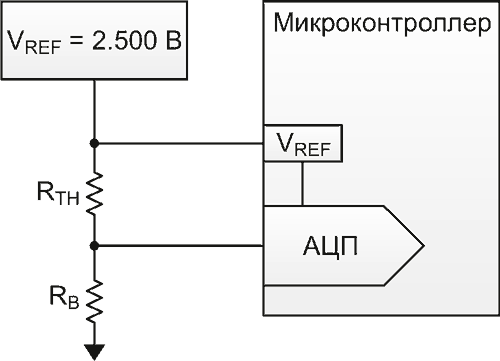 Измеряем температуру c помощью термистора