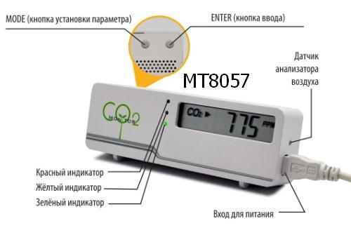 Управляем вентиляцией с помощью детектора углекислого газа MT8057