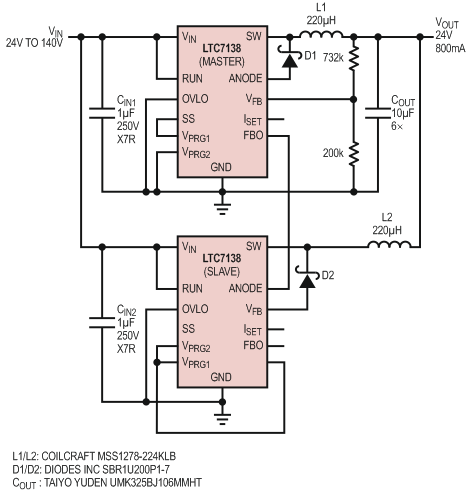 Robust 140 V VIN, 400 mA Step-Down Regulator for Industrial, Telecom and Automotive Environments