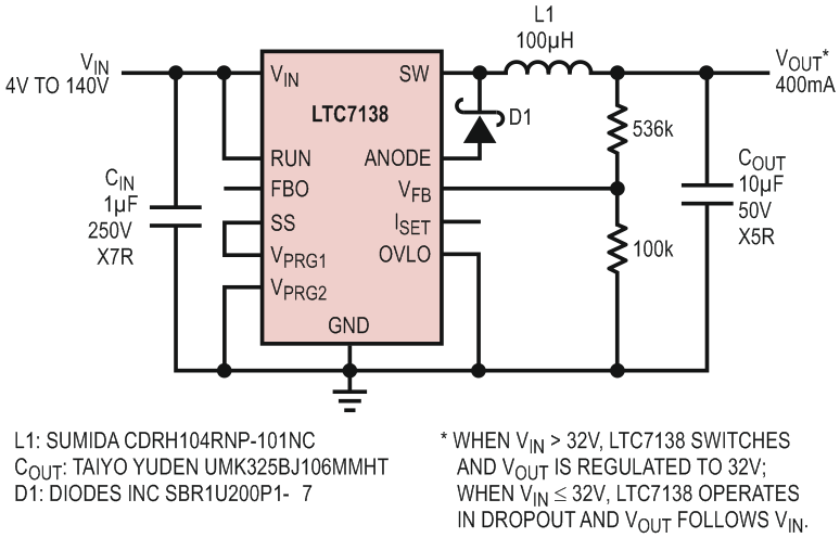 Robust 140 V VIN, 400 mA Step-Down Regulator for Industrial, Telecom and Automotive Environments