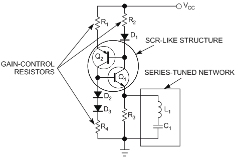 Series-LC-tank VCO breaks tuning-range records