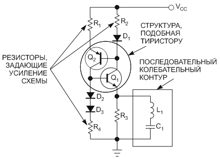 Последовательный LC контур расширяет диапазон перестройки ГУН