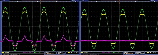 Protecting ADC inputs