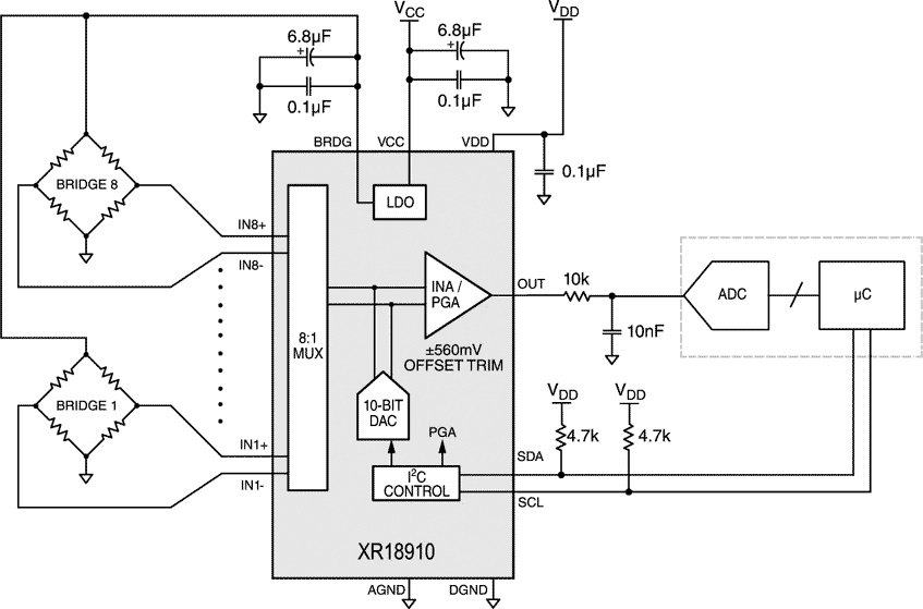 Typical Application Circuit