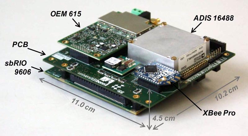 Инерциальные приборы и МЭМС микросхемы компании Analog Devices для систем автоматики, навигации и автомобильной электроники