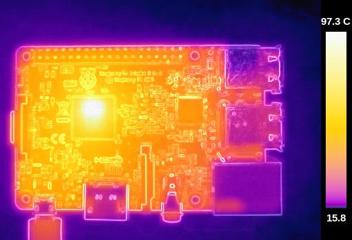 Температурный режим платы Raspberry Pi 3 Model И в условиях высокой нагрузки на процессор