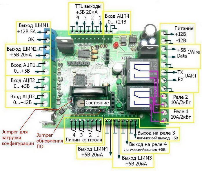 Варим пиво с помощью модуля MP8036multi