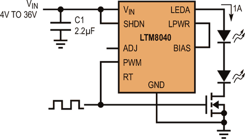 μModule LED Driver Integrates All Circuitry, Including the Inductor, in a Surface Mount Package