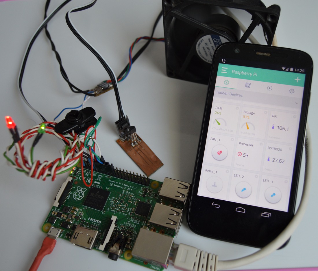 Обзор облачного сервиса myDevices Cayenne для создания IoT проектов и устройств на Raspberry Pi