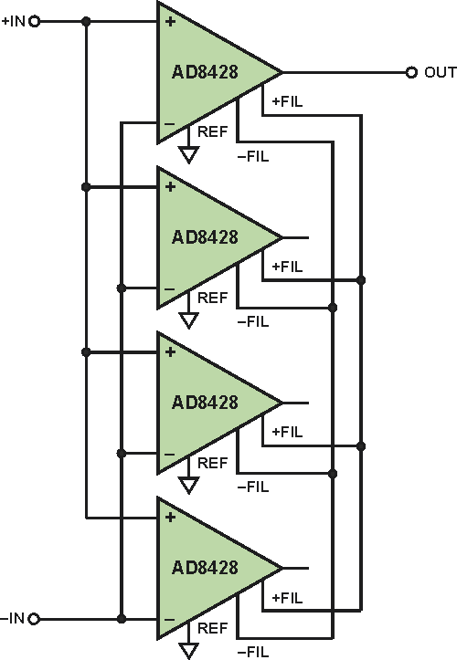 No Pain, High Gain: Building a Low Noise Instrumentation Amplifier with Nanovolt Sensitivity