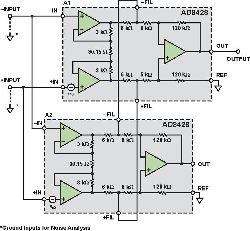 No Pain, High Gain: Building a Low Noise Instrumentation Amplifier with Nanovolt Sensitivity