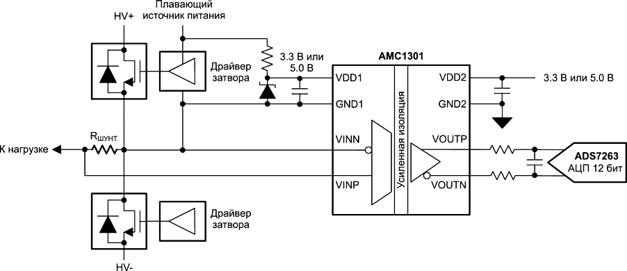 Упрощенная схема включения AMC1301