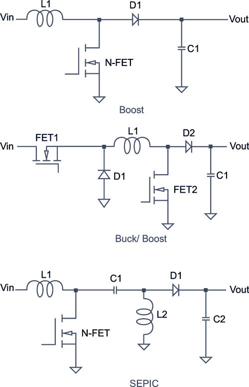 Power supplies for automotive start/stop systems