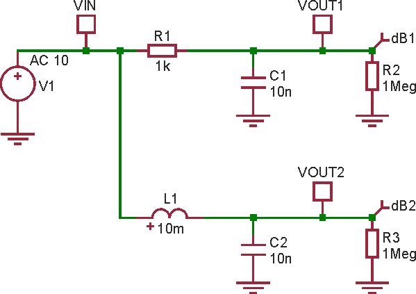 Supply and Signal Line Filtering