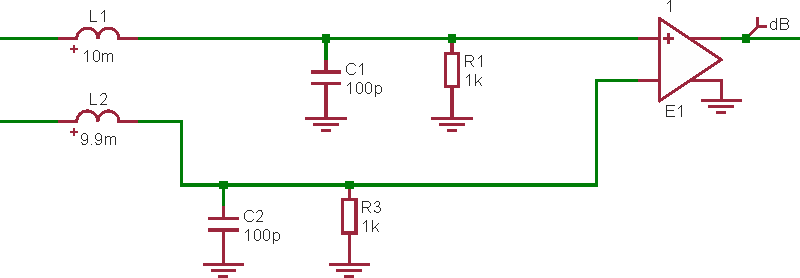 Supply and Signal Line Filtering