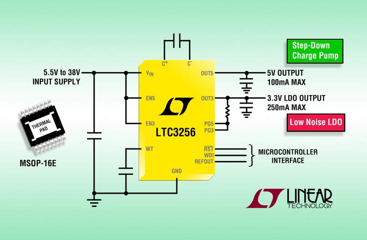 Linear Technology - LTC3256