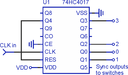 Avoid problems with multiple DC-DC converters
