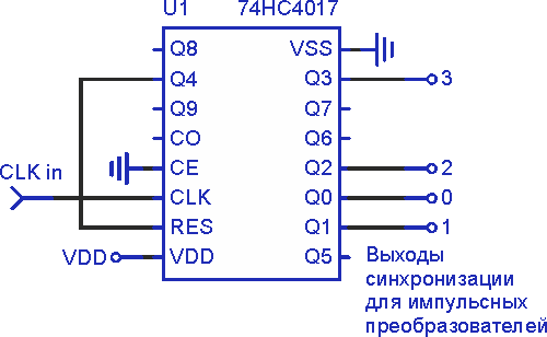 Решение некоторых проблем питания систем с несколькими DC/DC преобразователями