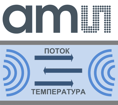 Решения для ультразвукового измерения скорости потока от ams