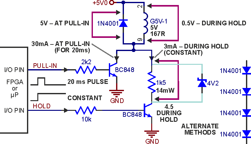 Reduce relay coil current with a reset controller IC