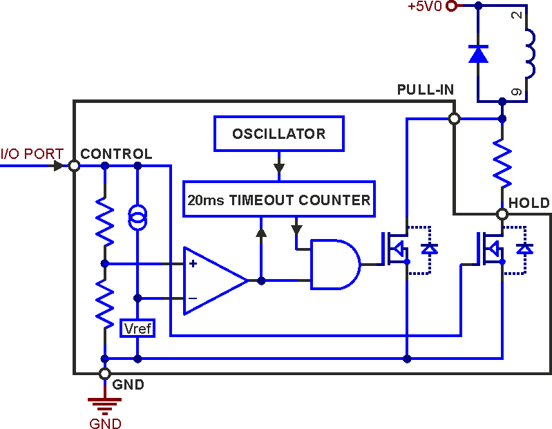 Reduce relay coil current with a reset controller IC