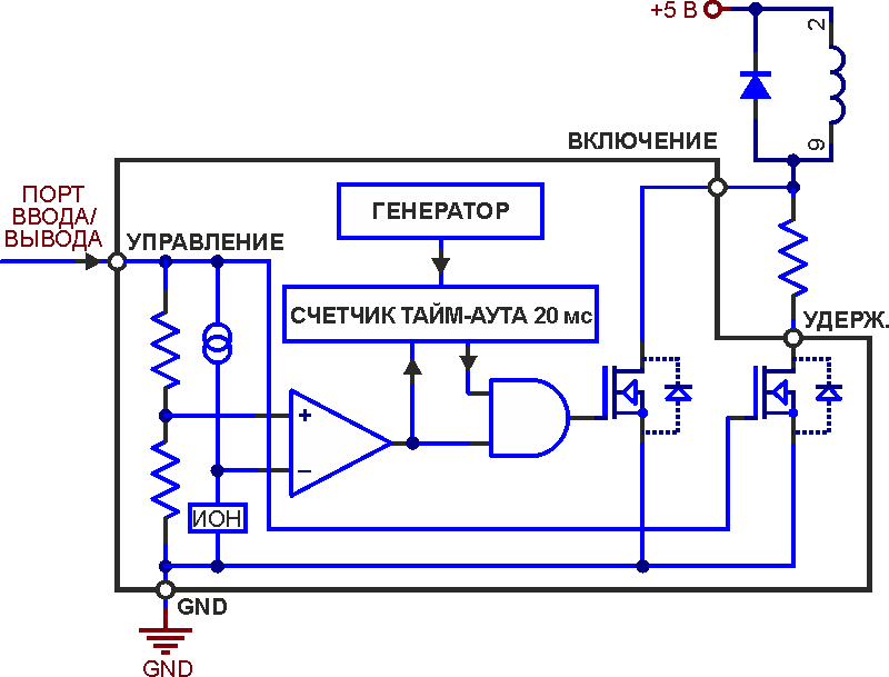 Супервизор питания уменьшает ток катушки реле