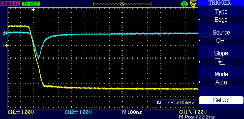 Easily measure diode capacitance and reverse recovery