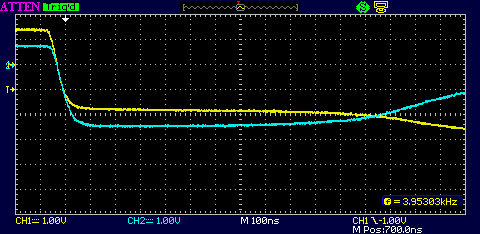 Easily measure diode capacitance and reverse recovery