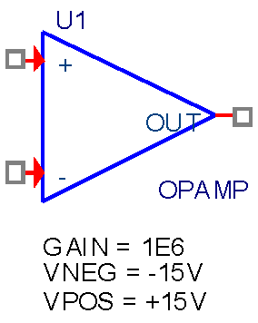 Идеализированные частотно-зависимые однополюсные PSpice макромодели операционных усилителей