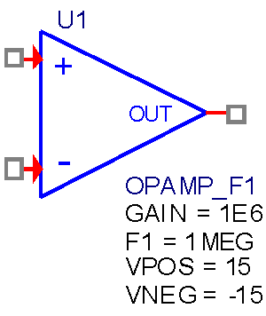 Идеализированные частотно-зависимые однополюсные PSpice макромодели операционных усилителей