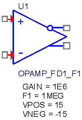Идеализированные частотно-зависимые однополюсные PSpice макромодели операционных усилителей