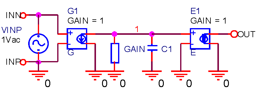 Идеализированные частотно-зависимые однополюсные PSpice макромодели операционных усилителей