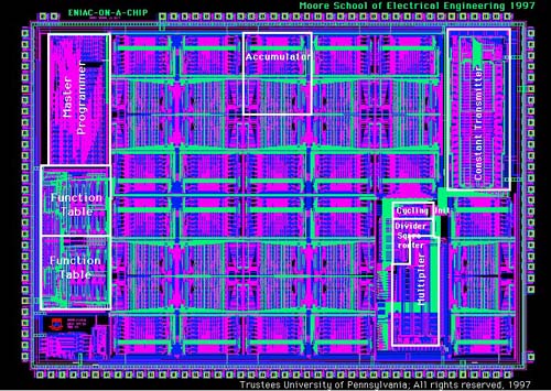 ENIAC is formally announced, February 15, 1946