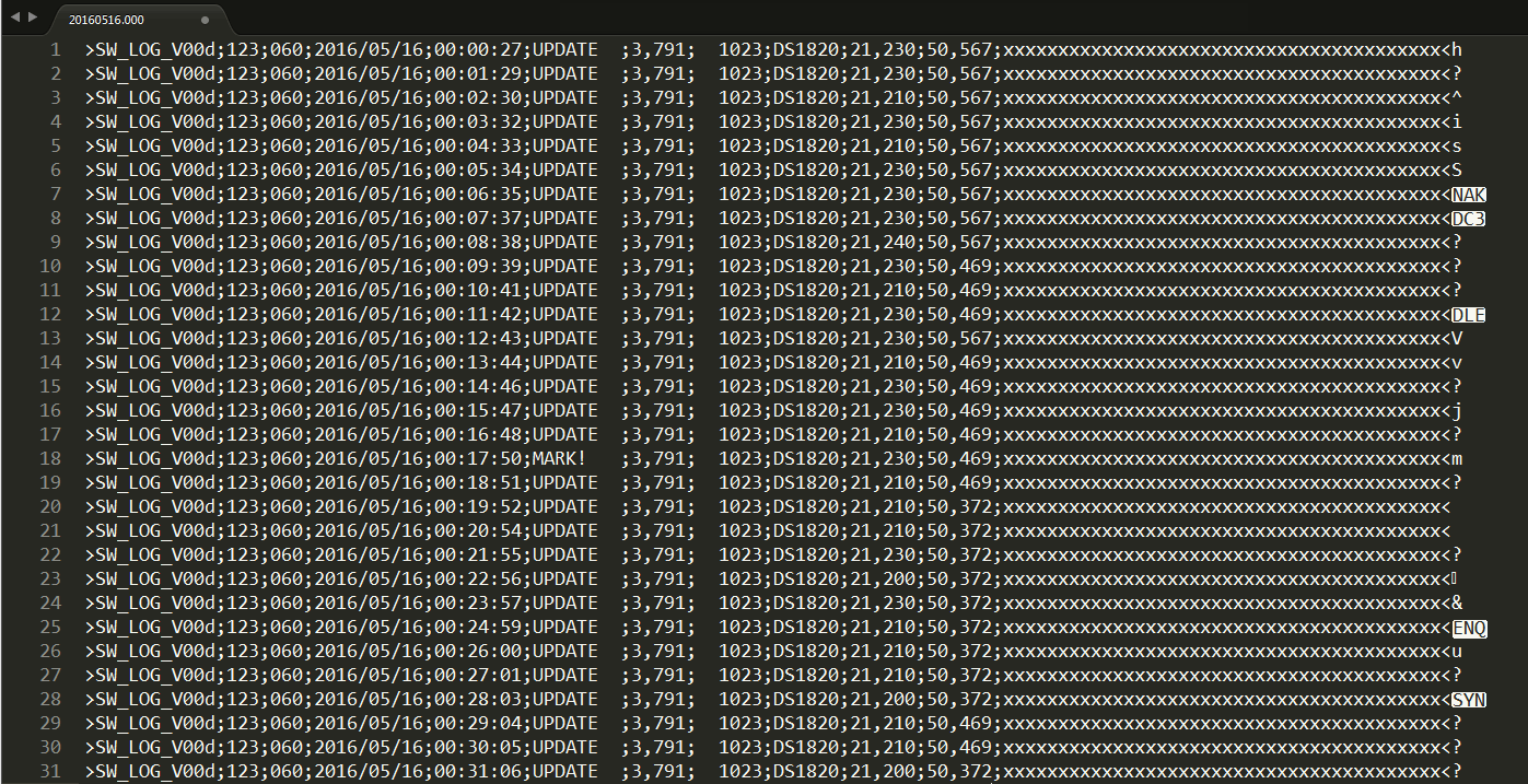 Datalogger: SD card data files format.