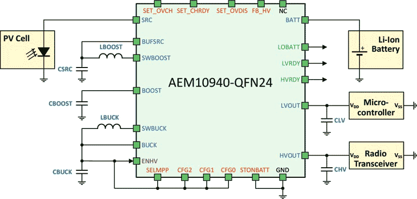 Lowest Part-count Application Circuit