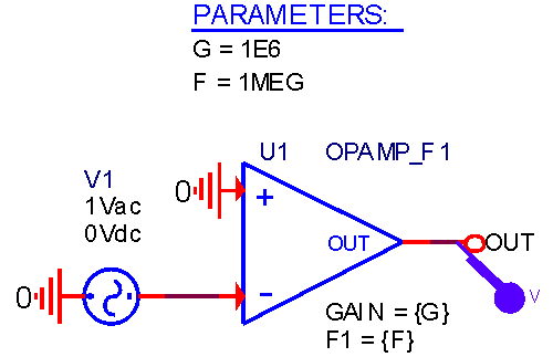 Идеализированные частотно-зависимые однополюсные PSpice макромодели операционных усилителей