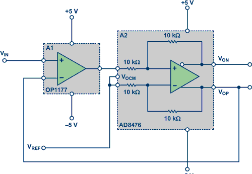 Versatile, Precision Single-Ended-to-Differential Signal Conversion Circuit with Adjustable Output Common Mode Boosts System Dynamic Range