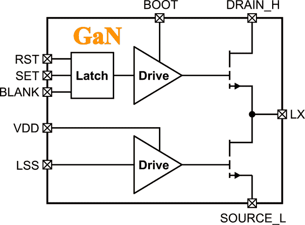 Dialog Semiconductor - DA8801