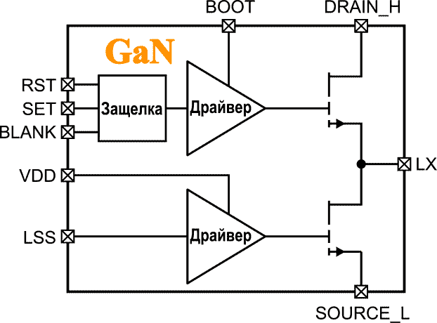 Dialog Semiconductor - DA8801