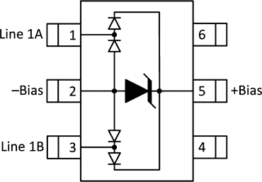 Semtech - TClamp2472S