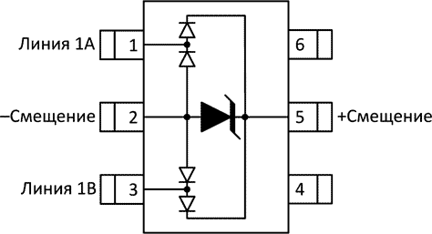 Semtech - TClamp2472S