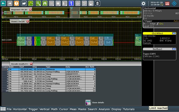 Analyzing CXPI interfaces for automotive applications using oscilloscopes from Rohde & Schwarz