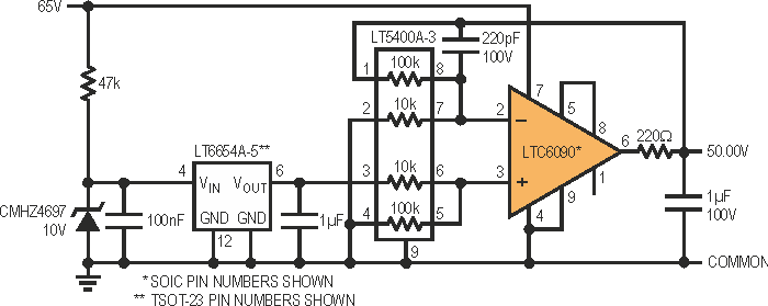 High Voltage CMOS Amplifier Enables High Impedance Sensing with a Single IC