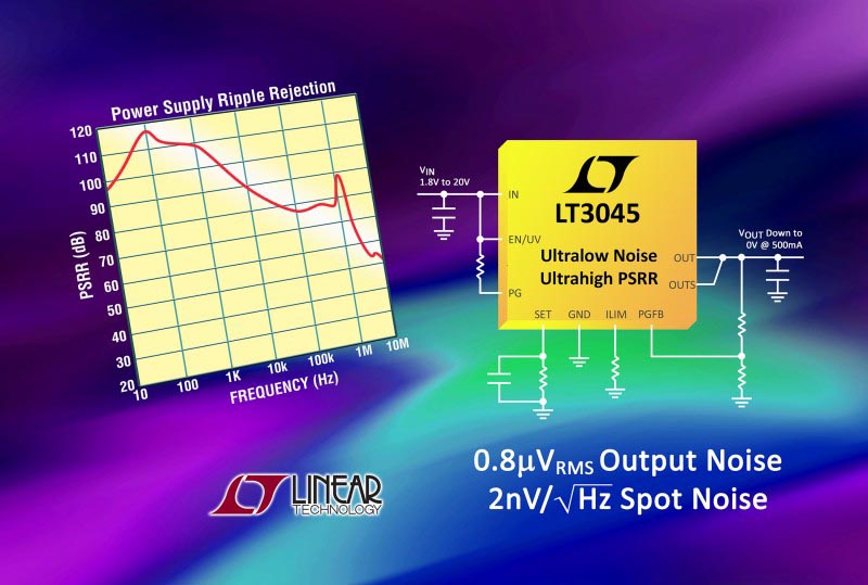 Linear Technology - LT3045