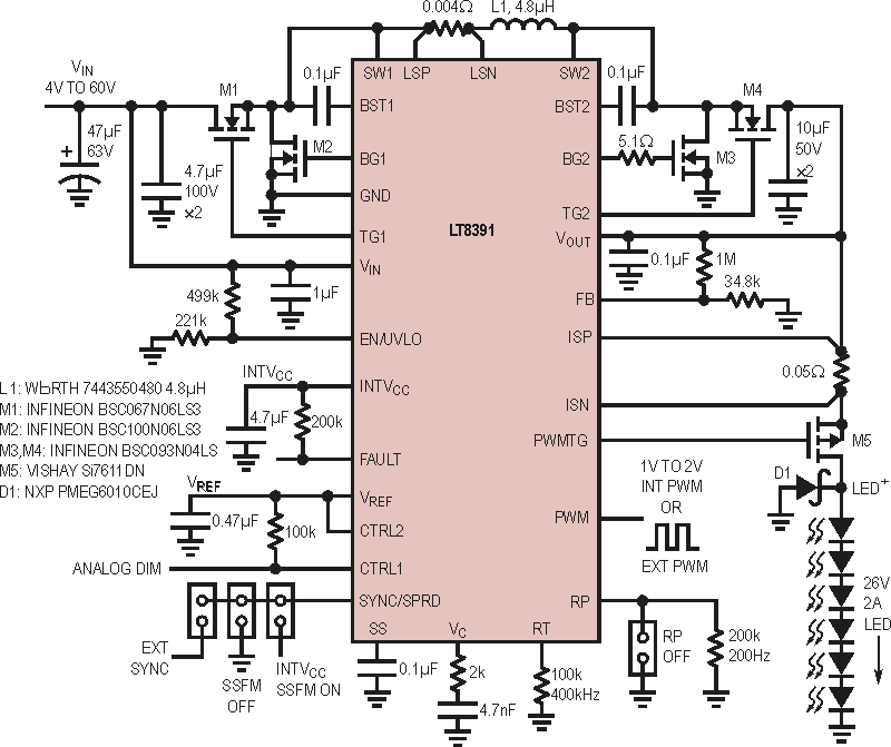 60V Buck-Boost LED Driver with Up to 98% Efficiency Has Internal PWM Dimming and Spread Spectrum