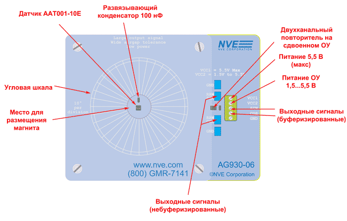 Внешний вид оценочной платы AG930-07E