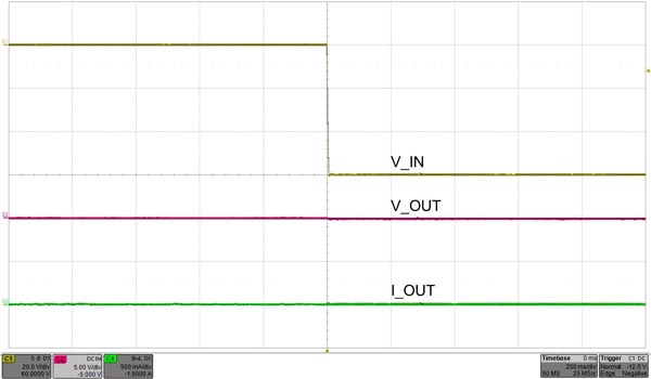 Reverse Input Polarity Protection at -60-V Supply