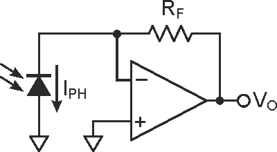 Instrumentation amp makes an accurate transimpedance amp too