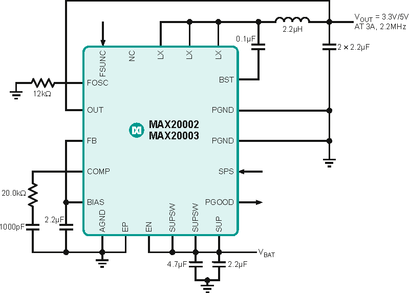 Power Control for Automotive Applications