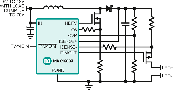 Power Control for Automotive Applications